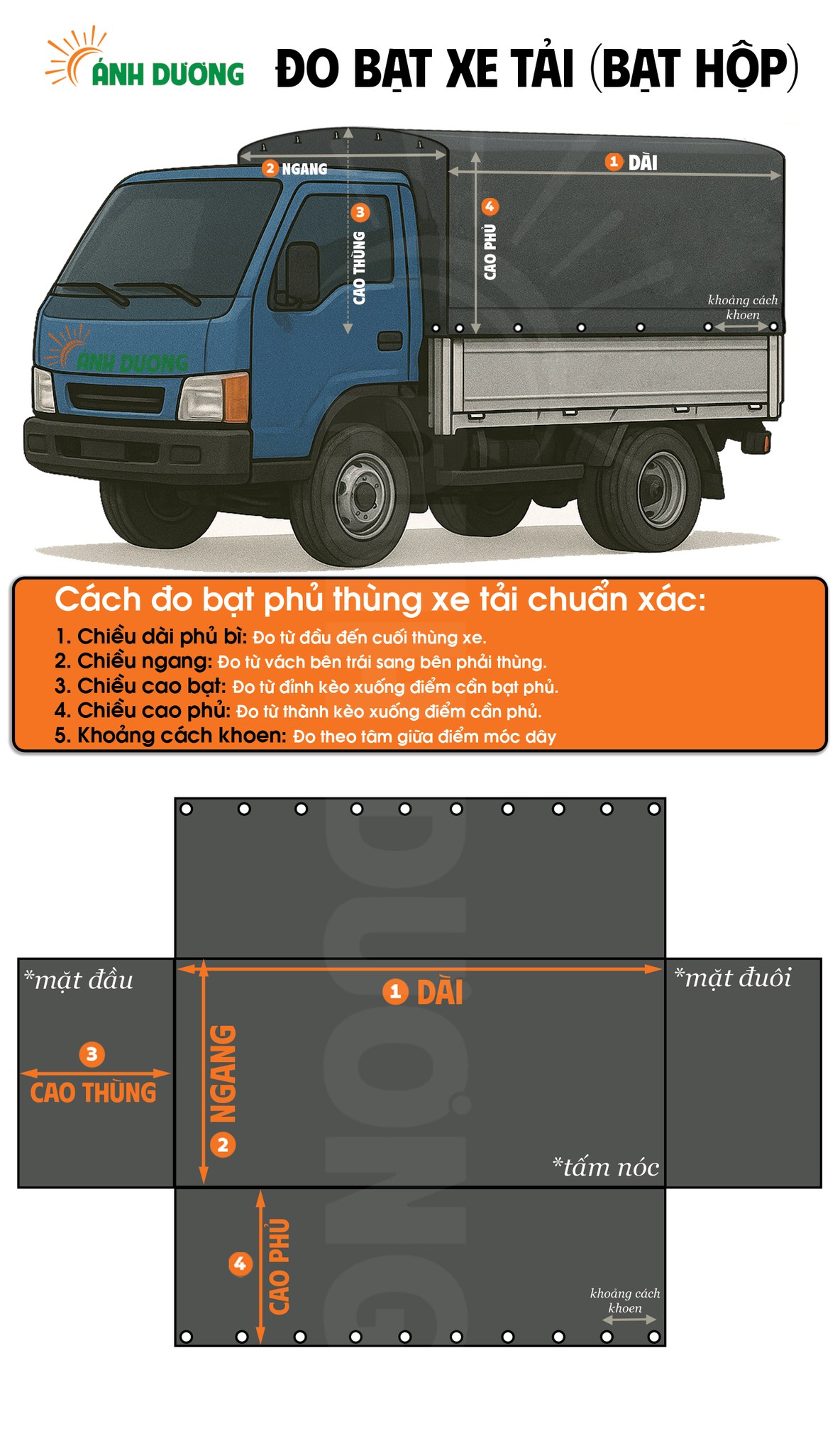 Cách đo kích thước may bạt thùng xe tải Cách đo kích thước may bạt thùng xe tải