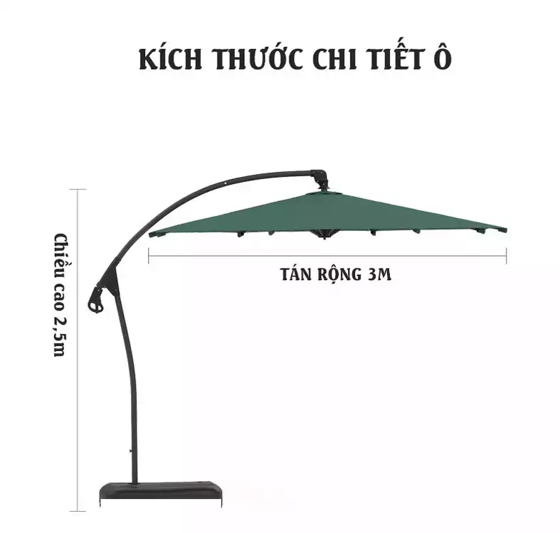 Cấu tạo dù lệch tâm tròn 3m nhập khẩu Cấu tạo dù lệch tâm tròn 3m nhập khẩu