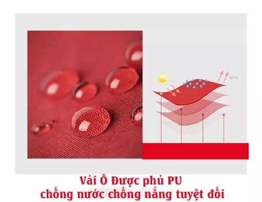 Cấu tạo dù lệch tâm tròn 3m nhập khẩu